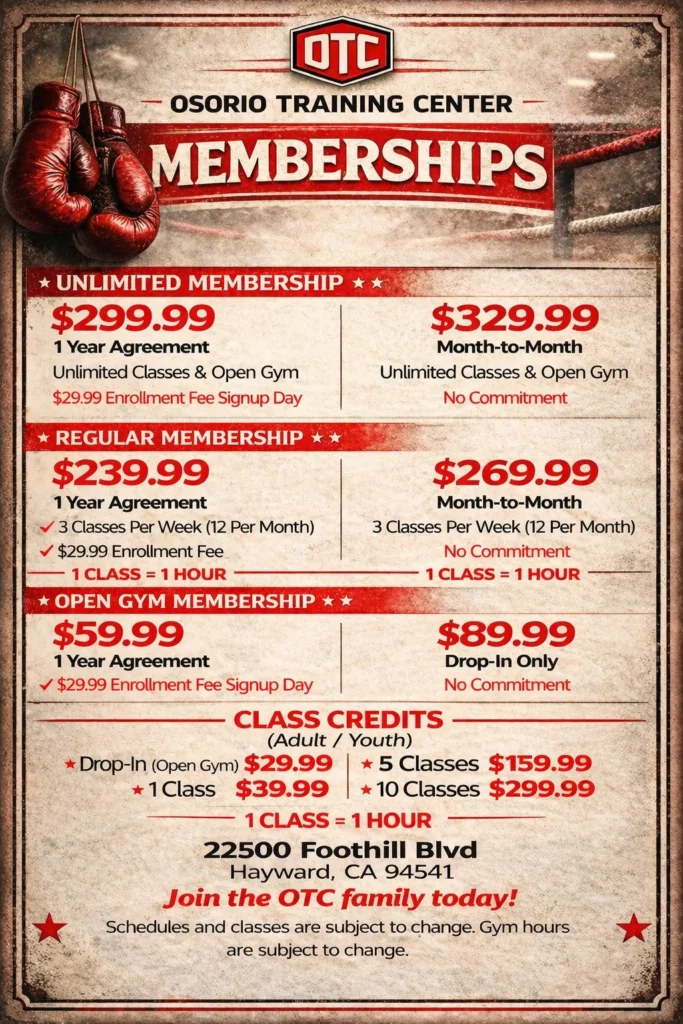 Membership Pricing